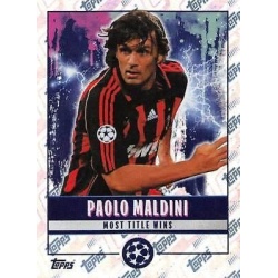 Paolo Maldini All-Time Records 517