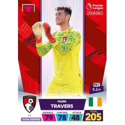 Mark Travers AFC Bournemouth 11