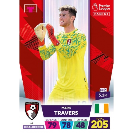 Mark Travers AFC Bournemouth 11