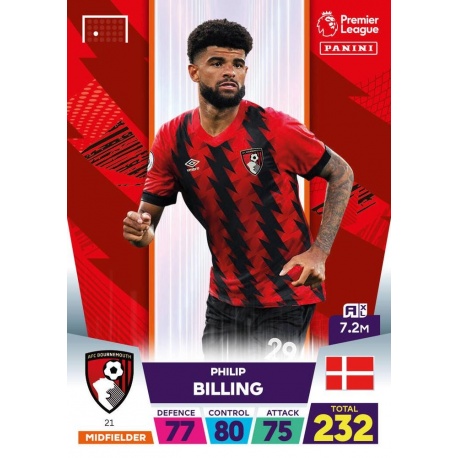 Phillip Billing AFC Bournemouth 21