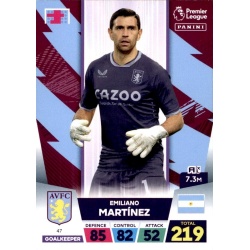 Emiliano Martínez Aston Villa 47