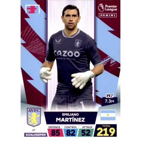 Emiliano Martínez Aston Villa 47