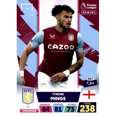 Tyrone Mings Aston Villa 50