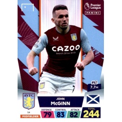 John McGinn Aston Villa 54