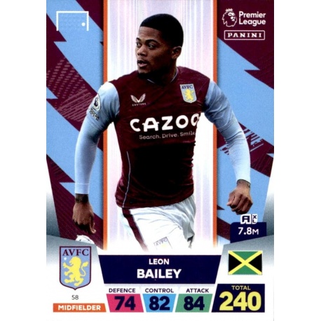 Leon Bailey Aston Villa 58