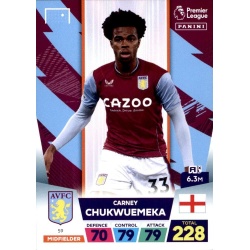 Careny Chukwuemeka Aston Villa 59