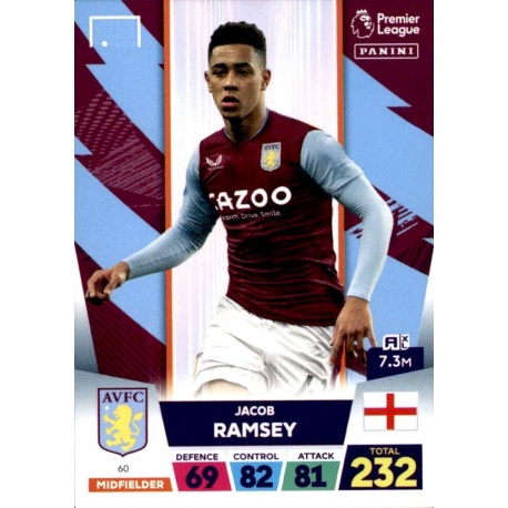 Jacob Ramsey Aston Villa 60