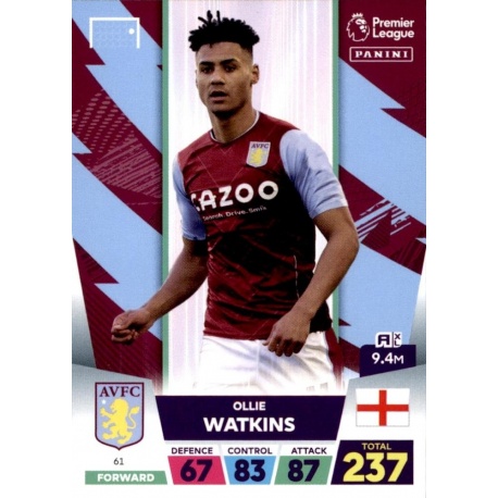 Ollie Watkins Aston Villa 61
