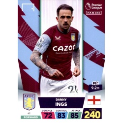 Danny Ings Aston Villa 62