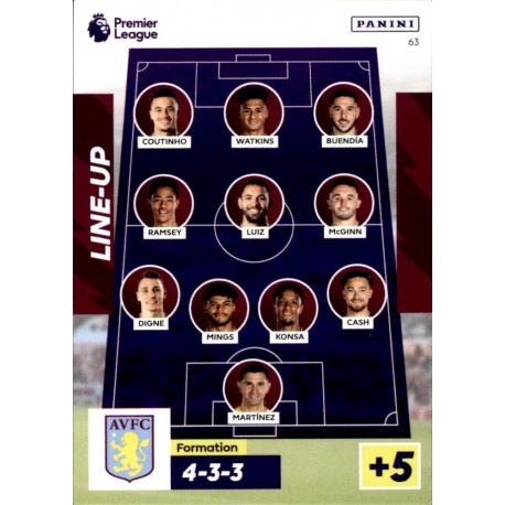 Line-Up Aston Villa 63