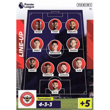 Line-Up Brentford 81