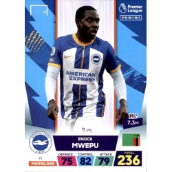 Enock Mwepu Brighton & Hove Albion 91