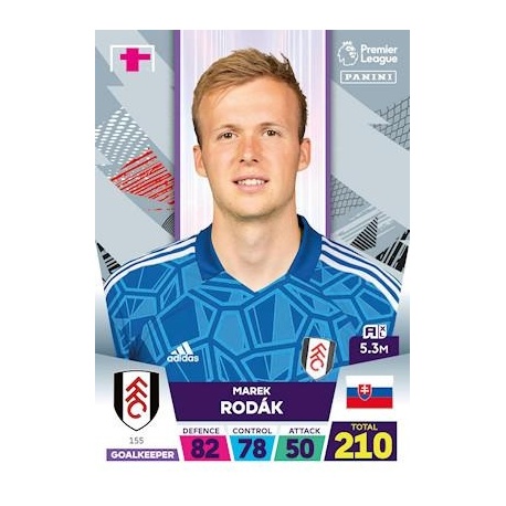 Marek Rodák Fulham 155