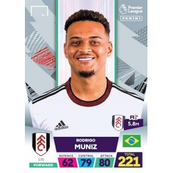 Rodrigo Muniz Fulham 170