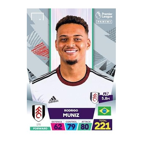 Rodrigo Muniz Fulham 170