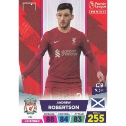 Andy Robertson Liverpool 212