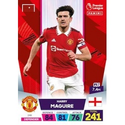Harry Maguire Manchester United 248