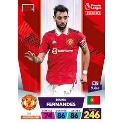 Bruno Fernandes Manchester United 255
