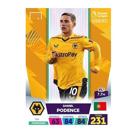 Daniel Podence Wolverhampton Wanderers 365