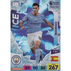 Rodrigo Ice Manchester City 413