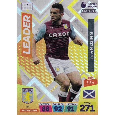 John McGinn Leader Aston Villa 434