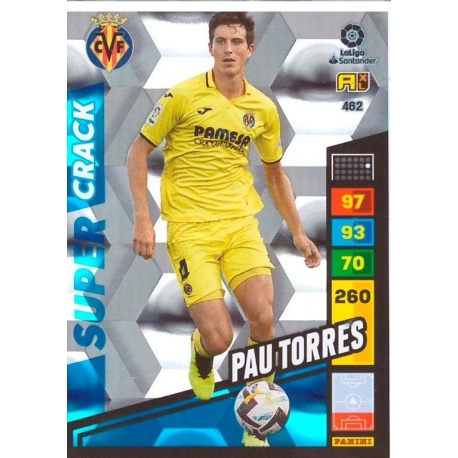 Pau Torres Super Cracks 462