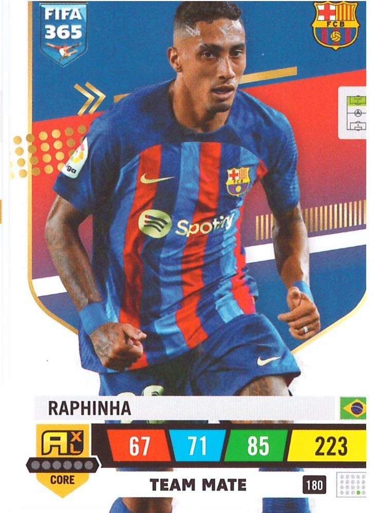 Sale Cards Raphinha Barcelona Panini Fifa 365 Adrenalyn XL 2023