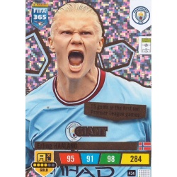Erling Haaland Giant Manchester City 434