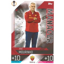 José Mourinho AS Roma MAN 23