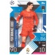 Thibaut Courtois Real Madrid PB 7