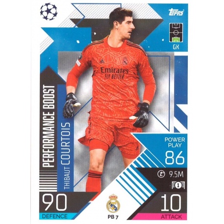 Thibaut Courtois Real Madrid PB 7