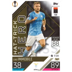 Ciro Immobile SS Lazio HTH 5