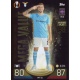 Sergej Milinković-Savić SS Lazio MV 15