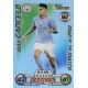 João Cancelo Manchester City MH 1