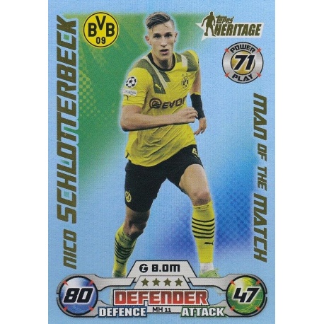 Nico Schlotterbeck Borussia Dortmund MH 11