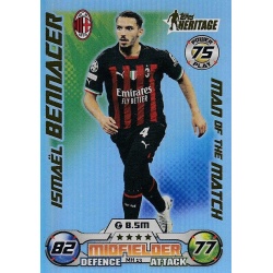 Ismaël Bennacer AC Milan MH 13
