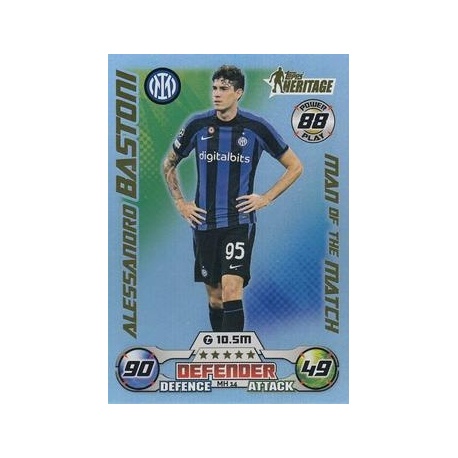 Alessandro Bastoni Inter Milan MH 14