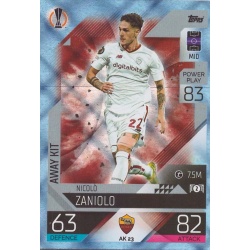 Nicolò Zaniolo AC Milan Crystal AK 23