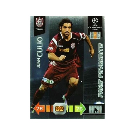 Juan Culio Fans Favourite Cluj 93