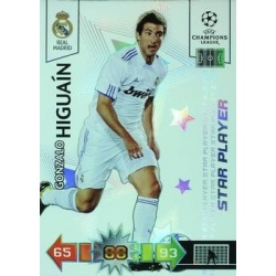 Gonzalo Higuain Star Player Real Madrid 251