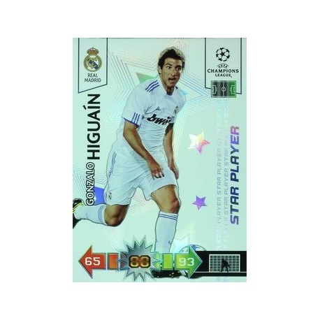 Gonzalo Higuain Star Player Real Madrid 251