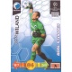 Johan Wiland Goal Stopper FC Kobenhaven U41