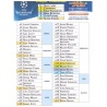 Checklist  U101
