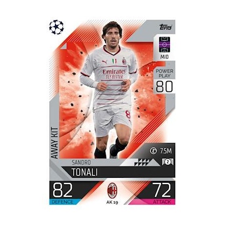 Sandro Tonali AC Milan AK 19