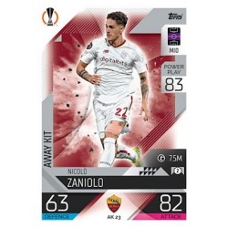 Nicolò Zaniolo AC Milan AK 23