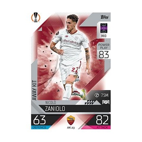 Nicolò Zaniolo AC Milan AK 23