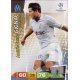 Andre-Pierre Gignac Olympique Marseille 201