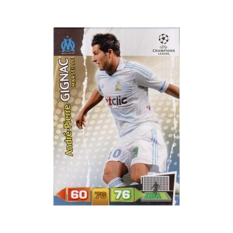 Andre-Pierre Gignac Olympique Marseille 201