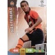 Alex Teixeira Shakhtar Donetsk 245