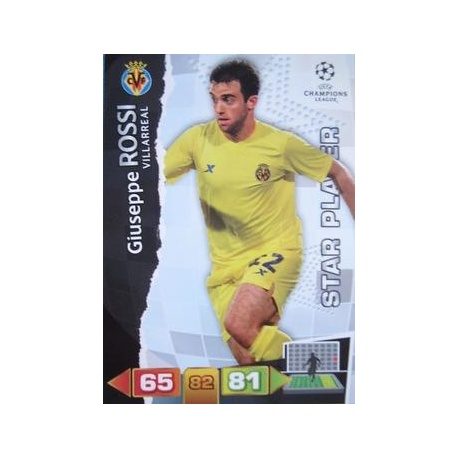 Giuseppe Rossi Star Player Villarreal 265